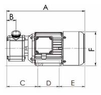 Selbstansaugende Bilgepumpe PVM 0 2 230V/2 3A 30l/min. Selbstansaugende  Deckwasch- und Dieselpumpe. Schlauchanschluss Ø38mm
