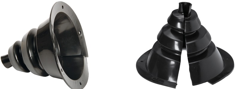 Anschluss & Kabeldurchführung