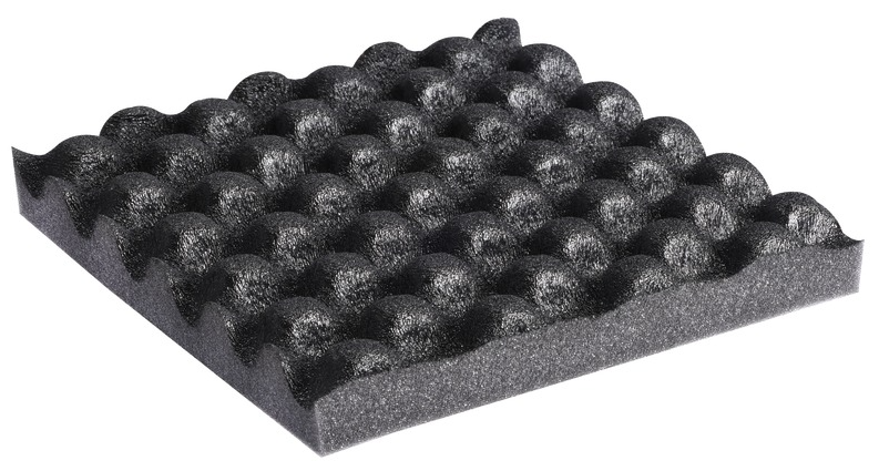 Dämmung & Innenverkleidung Dämmung & Innenverkleidung