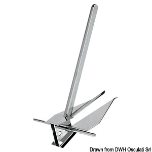 Britany & Danforth & Platten