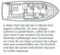 Preview: Webasto LU Air Top Evo 55 24V Diesel mit Standard Bedienelement