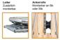 Preview: Bugplattform Performance PB1200 mit Ankerrolle