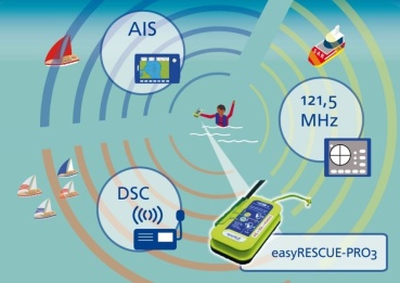 WEATHERDOCK - easyRESCUE-PRO³ AIS-SART mit DSC / BT / 121MHz - Zusatzbild 1