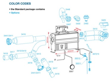 Wallas Spartan Air Diesel-Heizung 1400-4500W, 3 Ausgäng