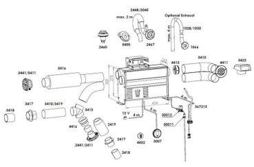Wallas SPARTAN AIR Diesel-Heizung 1400-4500W, 2 Ausgäng