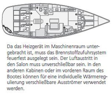Webasto LU Air Top Evo 55 12V Diesel mit Standard Bedienelement