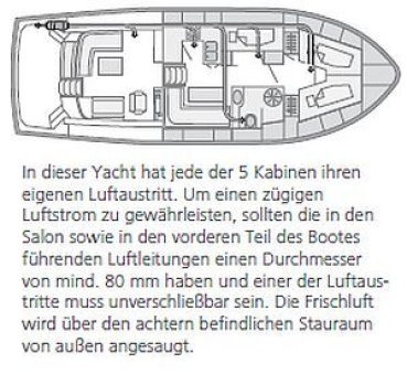 Webasto LU Air Top Evo 55 24V Diesel mit Standard Bedienelement