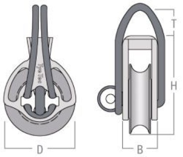 Loopblock Serie 3, 37mm Gleitlager, kurzer Loop