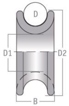 TyeTec®Thimble 60 x 26mm