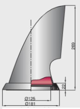Vetus Windhutze Boreas 125mm