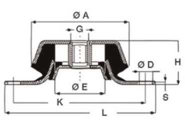 Antivibrationshalterung aus Stahl, verzinkt 150 kg