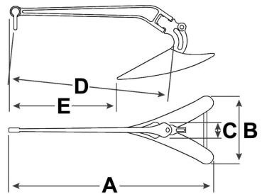 LEWMAR Pflugschranker CQR Stahl, feurverz. 20 kg