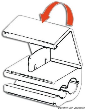 Klemme f. Kabel 1/2-6 mm2
