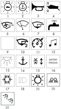 Wippe m.Ikone Marina R II Navigationslichter