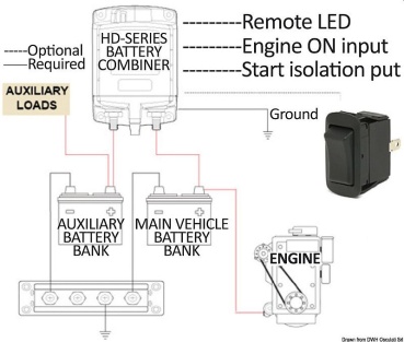 LITTELFUSE Relaiswählgerät bistabil automat. 12V
