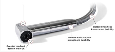 Saturn 4m waagerecht