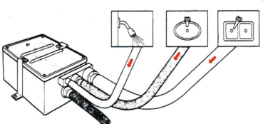 Brauchwassersamelbecken m. Attwood Pumpe 12V 41l/m