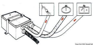 Grauwasser‑Sammelwanne 41 l/min 12 V