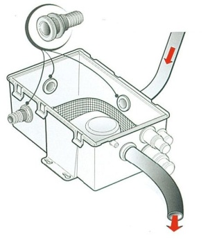Grauwasser‑Sammelwanne 41 l/min 12 V