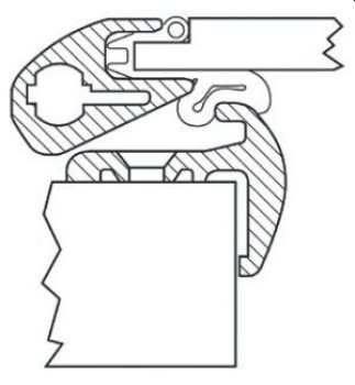 Lewmar® Serie "Low Profile", 30