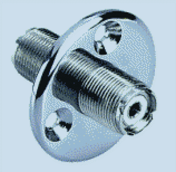 Glomex deck fairlead for coaxial cables