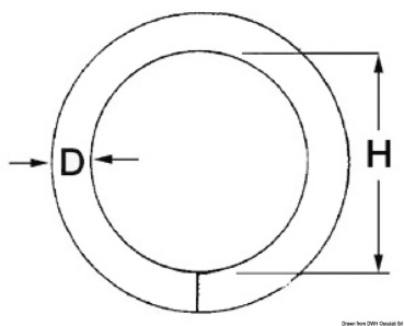 Rundring 4x20 mm - Zusatzbild 1