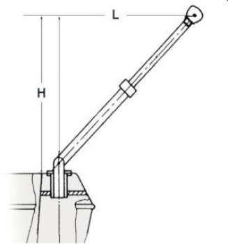 Teleskop-Davit 180 kg paarweise