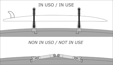 SUP/ Gangway-Halterung Delux - Zusatzbild 2