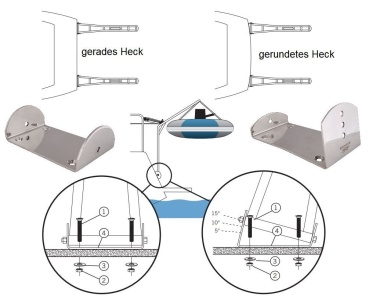 Davit Set mit Hebetaljen, gerundetes Heck 750m