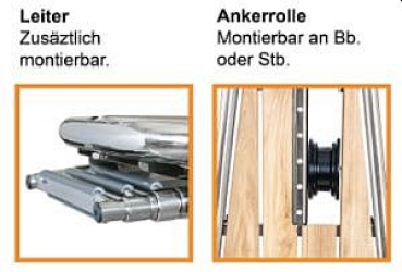 Bugplattform Performance PB1050 mit Ankerrolle
