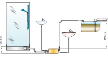 Vetus Duschwasser-Lenzsystem 24V