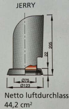 Vetus Lüfterhutze JER316R, Edelstahl, innen rot