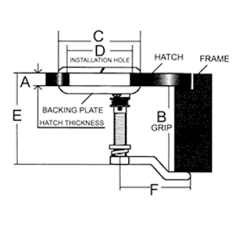 Drehverschluss mit Chromgriff und Gehäuse aus Kunststof - Zusatzbild 1