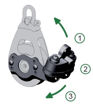 Antal Aluminium Cam Cleat für Blöcke Serie OPF-60 single