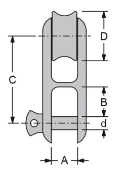 Antal NIRO Nitronic 50 Twin Halyard Blöcke, Leine Ø12-1