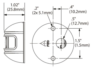 LightArmor LED Steuerbord Anbaul rund