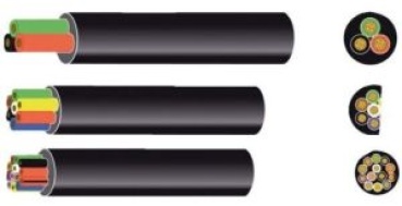 PVC Montagekabel rund 3x1.50mm² rot/schwarz/grün