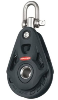 Core Block 1-scheibig (Serie 75)