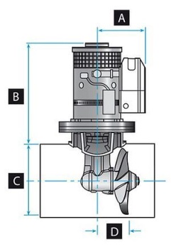 Strahlruder 185TT 5.0KW 12V GEN2
