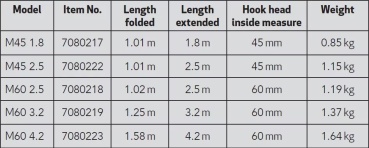 Hook & Moor Vario 2,5 m