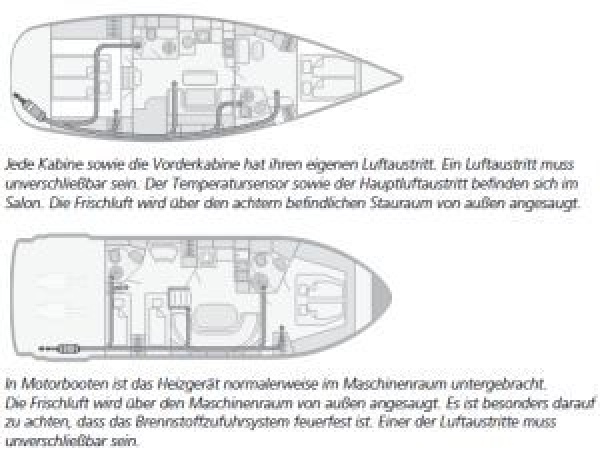 Webasto LU Air Top Evo 40 12V Diesel mit Standard-Bedienelement