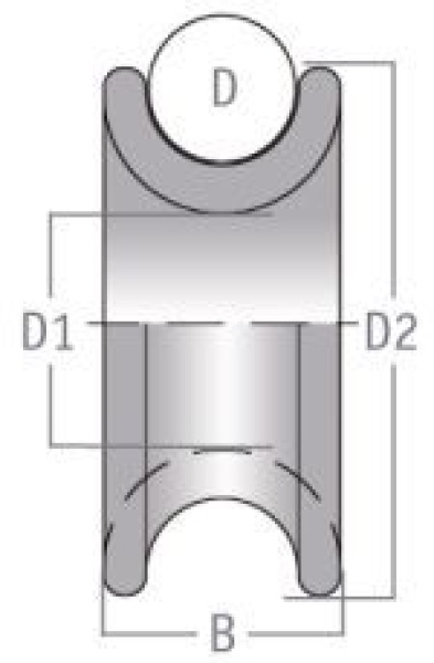 TyeTec®Thimble 25 x 12mm