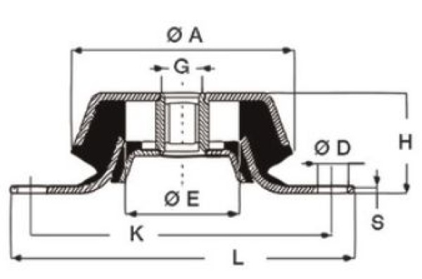 Antivibrationshalterung aus Stahl, verzinkt 150 kg
