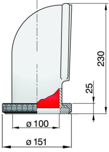 Vetus Lüfterhutze CHINOOK, Silikon, abnehmbar