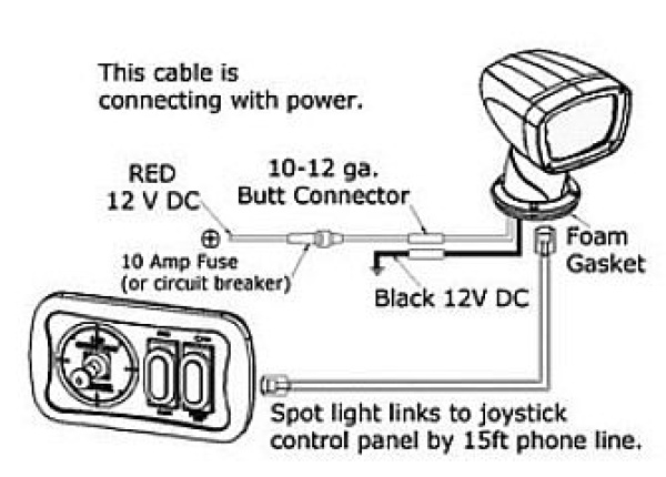 Joystick-Schaltplatte f. Elektro LED-Scheinwerfer