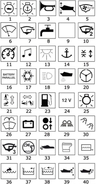 Wippschalter, beleuchtend Strahler Platt/Cockpit A