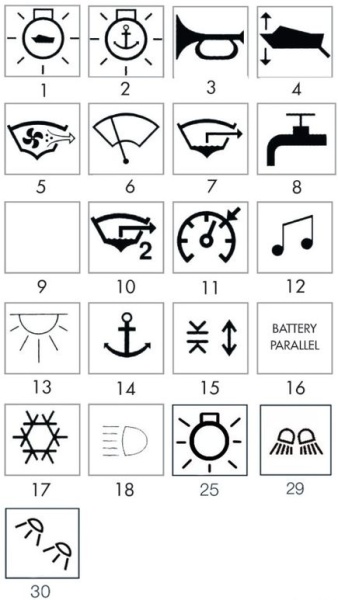 Wippe m.Ikone Marina R II Neutral