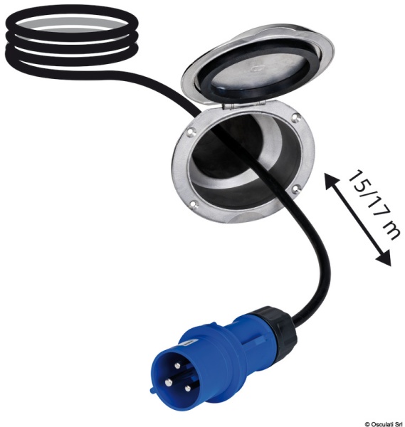 Einziehbares Stromkabel f.Landanschluss 32A