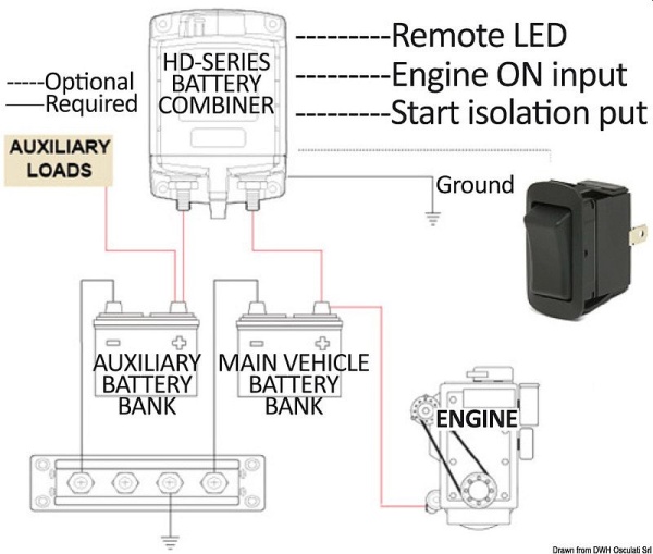 LITTELFUSE Relaiswählgerät bistabil automat. 12V