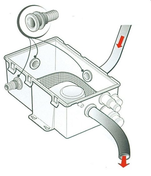 Grauwasser‑Sammelwanne 27 l/min 12 V
